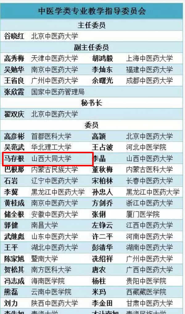 我校武术队参加2018年山西省大中学生武术锦标赛凯旋而归